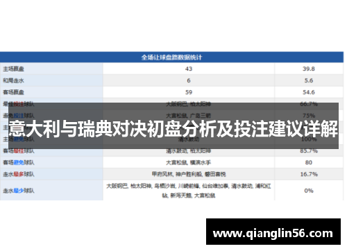 意大利与瑞典对决初盘分析及投注建议详解
